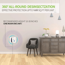 Load image into Gallery viewer, 8pc Ultrasonic Insect &amp; Rodent Repellent
