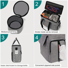 Load image into Gallery viewer, Airline-Approved Dog Travel Bag Set
