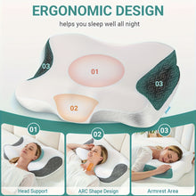 Load image into Gallery viewer, Ergonomic CPAP Pillow
