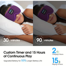 Load image into Gallery viewer, White Noise Sleep Mask
