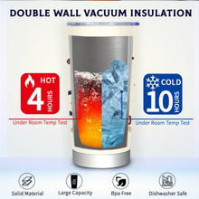 Load image into Gallery viewer, 20oz Stainless Steel Coffee Tumbler with Lid and Straw
