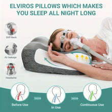 Load image into Gallery viewer, Ergonomic CPAP Pillow
