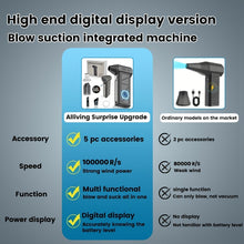 Load image into Gallery viewer, Handheld Compressed Air Snow Blower
