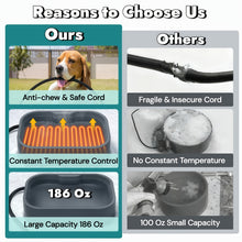 Load image into Gallery viewer, Heated Water Bowl
