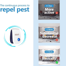 Load image into Gallery viewer, 8pc Ultrasonic Insect &amp; Rodent Repellent
