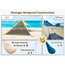 Load image into Gallery viewer, Beach Canopy
